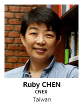 Ruby CHEN