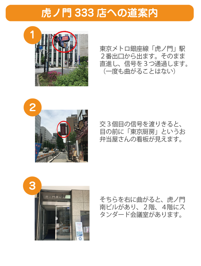 ルート